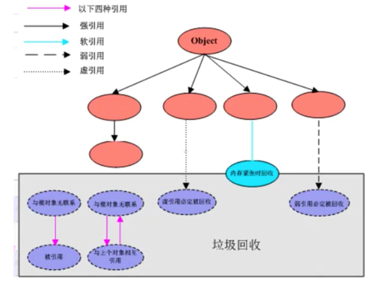 截屏2023-04-13 21.51.33